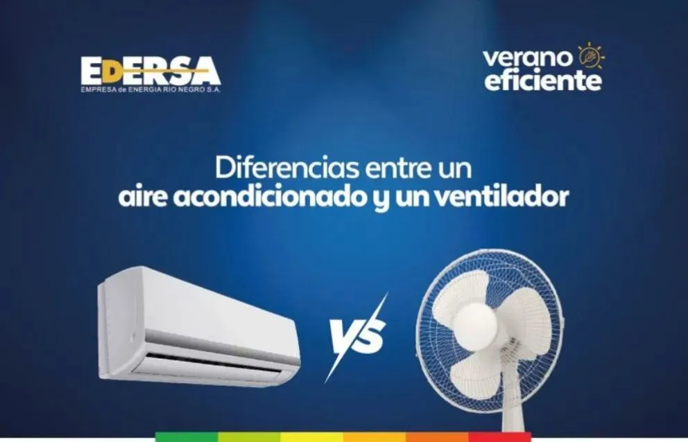 Aire acondicionado vs ventilador. Diferencias, ventajas y desventajas. (Foto: gentileza EdERSA)