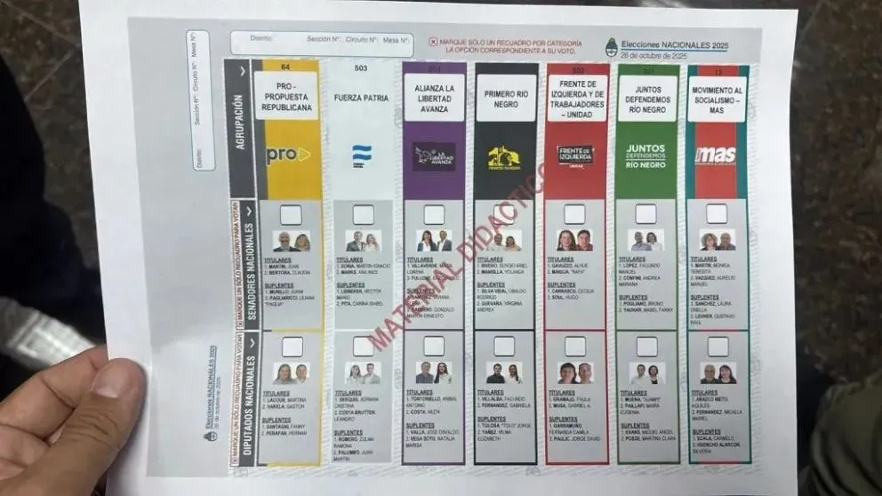 Modelo de Boleta Única de Papel que se utilizará este domingo en las elecciones legislativas nacionales. Foto: ANR archivo.