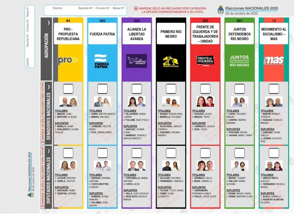 Primera elección nacional con Boleta Única de Papel: cada votante recibirá una sola hoja con todas las listas y categorías. Foto: Cámara Nacional Electoral.